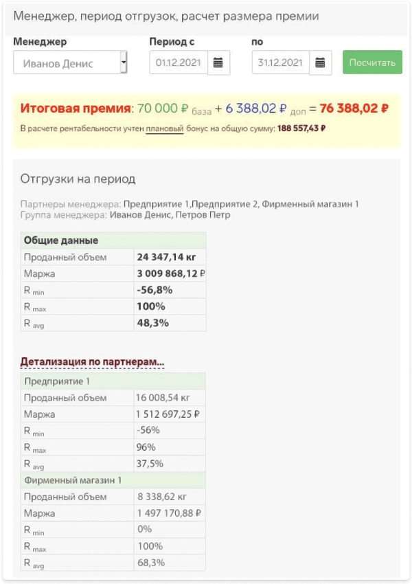 Модуль «KPI»